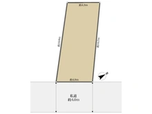 【東京都/渋谷区恵比寿】渋谷区恵比寿3丁目　土地 