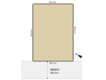 【大阪府/枚方市山之上西町】枚方市山之上西町　土地 