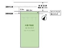 【兵庫県/神戸市須磨区天神町】神戸市須磨区天神町1丁目 