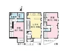 【東京都/品川区旗の台】品川区旗の台6丁目　中古一戸建て 