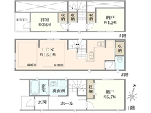【東京都/世田谷区千歳台】世田谷区千歳台3丁目　新築戸建 