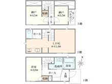 【東京都/大田区池上】大田区池上2丁目　新築戸建て 