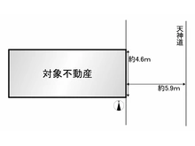 【京都府/京都市中京区壬生東淵田町】京都市中京区壬生東淵田町　中古一戸建て 