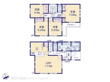 【神奈川県/座間市南栗原】座間市南栗原3丁目　新築一戸建て 
