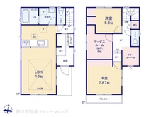 【東京都/三鷹市深大寺】三鷹市深大寺2丁目　新築一戸建て 