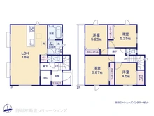 【東京都/稲城市矢野口】稲城市矢野口　新築一戸建て 