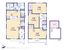 【東京都/世田谷区喜多見】世田谷区喜多見7丁目　新築一戸建て 