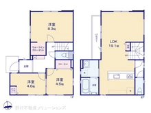 【埼玉県/川口市大字伊刈】川口市大字伊刈　新築一戸建て 