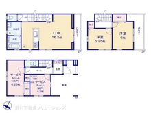 【埼玉県/川口市三ツ和】川口市三ツ和3丁目　新築一戸建て 