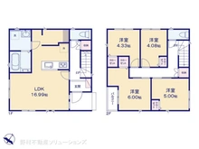 【埼玉県/川口市鳩ヶ谷本町】川口市鳩ヶ谷本町4丁目　新築一戸建て 