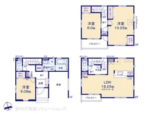 【埼玉県/戸田市喜沢】戸田市喜沢2丁目　新築一戸建て 