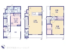 【埼玉県/川口市元郷】川口市元郷5丁目　新築一戸建て 