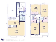 【東京都/江戸川区北小岩】江戸川区北小岩7丁目　新築一戸建て 