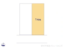 【東京都/江戸川区北小岩】江戸川区北小岩6丁目　新築一戸建て 