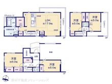 【東京都/江戸川区北小岩】江戸川区北小岩7丁目　新築一戸建て 