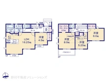 【東京都/日野市新井】日野市新井1丁目　新築一戸建て 