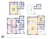 【東京都/足立区鹿浜】足立区鹿浜6丁目　新築一戸建て 