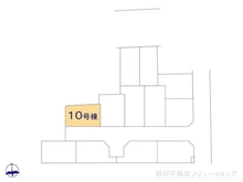 【東京都/足立区足立】足立区足立3丁目　新築一戸建て 