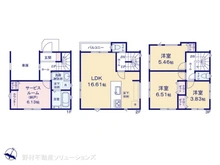 【埼玉県/さいたま市中央区下落合】さいたま市中央区下落合4丁目　新築一戸建て 