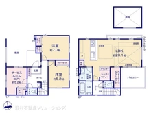 【東京都/練馬区南田中】練馬区南田中5丁目　新築一戸建て 