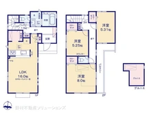 【東京都/練馬区大泉町】練馬区大泉町5丁目　新築一戸建て 