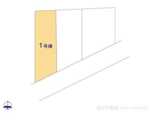 【埼玉県/さいたま市大宮区大成町】さいたま市大宮区大成町3丁目　新築一戸建て 