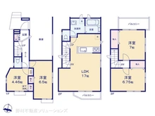 【東京都/江戸川区平井】江戸川区平井7丁目　新築一戸建て 