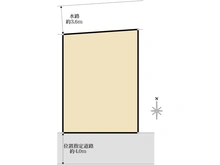 【東京都/小平市鈴木町】新築戸建：小平市鈴木町1丁目 