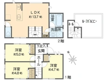 【千葉県/市川市鬼高】市川市鬼高3丁目：新築戸建 