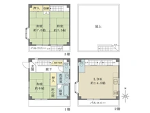 【東京都/江東区森下】東京都江東区森下5丁目 一戸建て 