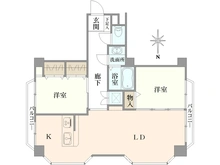 【東京都/目黒区下目黒】目黒パビリオン 