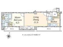 【東京都/港区麻布十番】東急ドエル・アルス麻布十番 