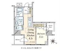 【東京都/目黒区中目黒】プラウド中目黒 