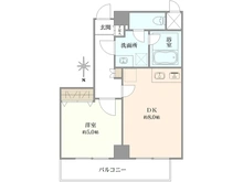 【東京都/江東区森下】ストークマンション森下 