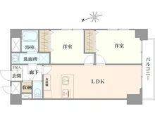 【東京都/江東区深川】ライオンズマンション門前仲町 