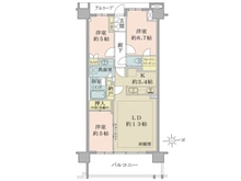 【東京都/練馬区貫井】プラウド練馬中村橋ガーデンテラス 