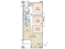 【東京都/豊島区巣鴨】グランヴェール六義園 