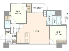 【東京都/渋谷区本町】グランドステージ初台 