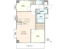 【東京都/板橋区赤塚】サングリーン赤塚の郷 