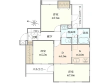 【東京都/練馬区貫井】ドゥメイン富士見台 