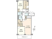 【千葉県/市川市幸】サニーハウス南行徳 B棟 