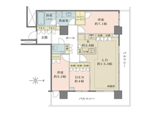 【東京都/大田区下丸子】ザ・リバープレイスウエストタワー 