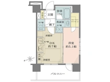 【東京都/台東区東上野】サンクレイドル上野II 