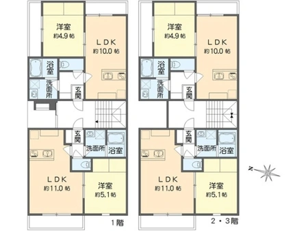 ノムコム】宮前区宮崎 土地｜土地(E92Q7005)