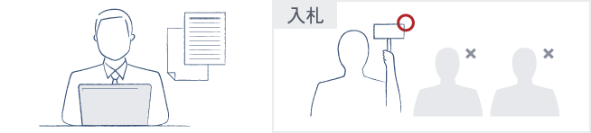 当社独自の入札方法により債権者同意（補助）イメージ図