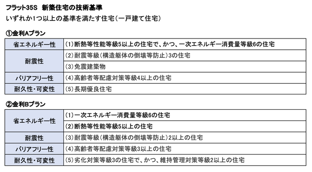 loan_20250604_03.jpg