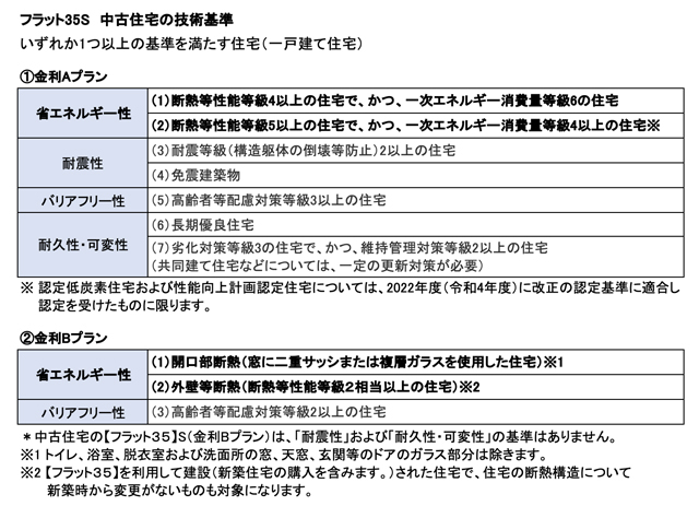 loan_20250604_04.jpg