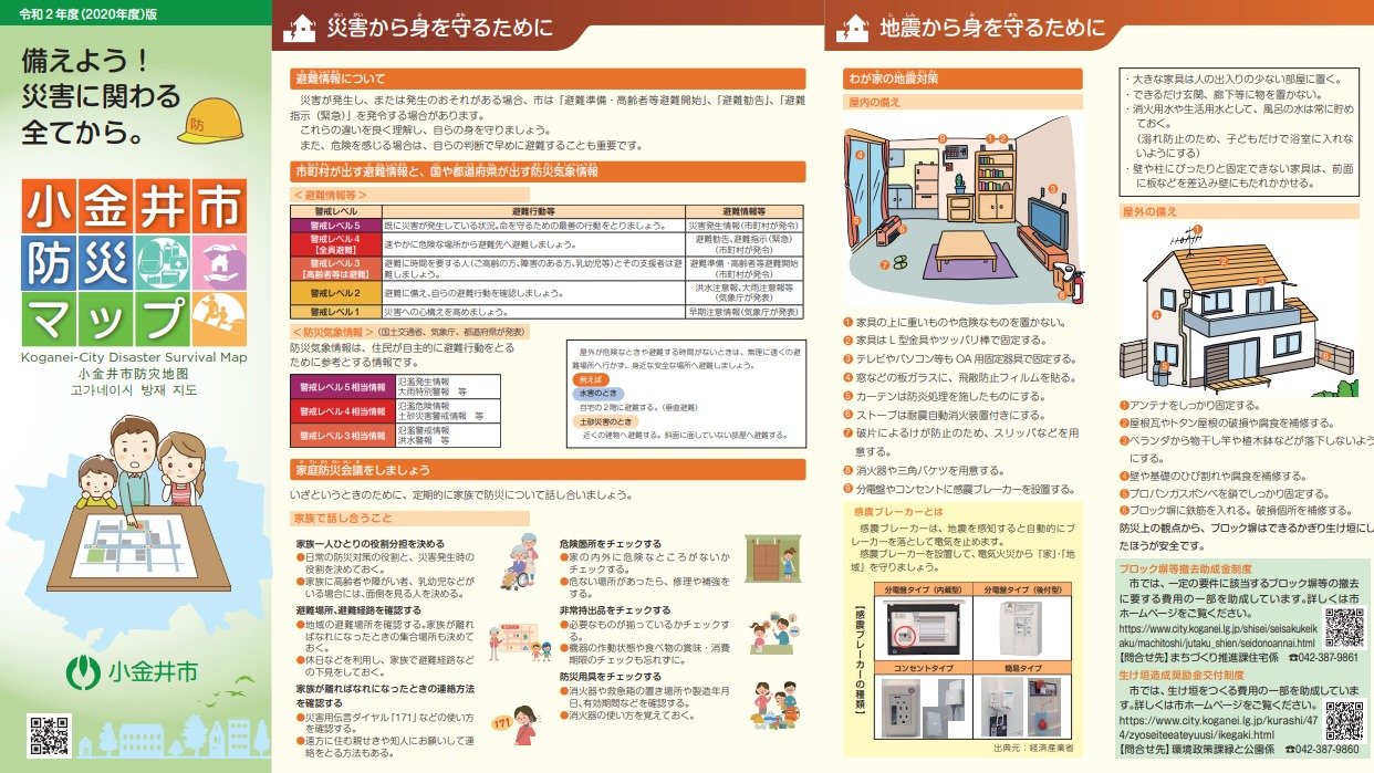 小金井市防災マップ（情報面）