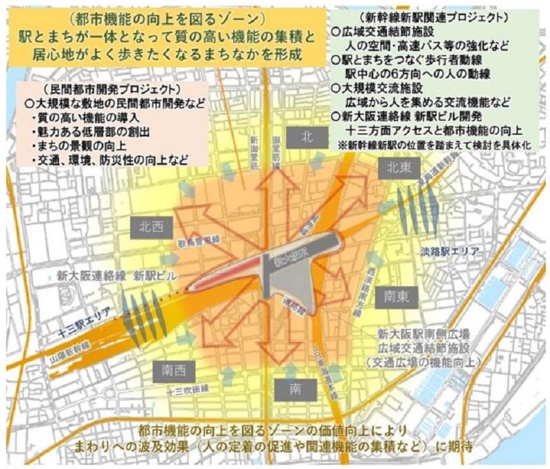 新大阪駅周辺地域都市再生緊急整備地域まちづくり