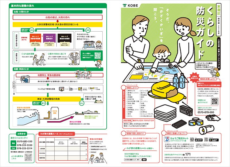 東灘区「くらしの防災ガイド」（記事面）2024年度版